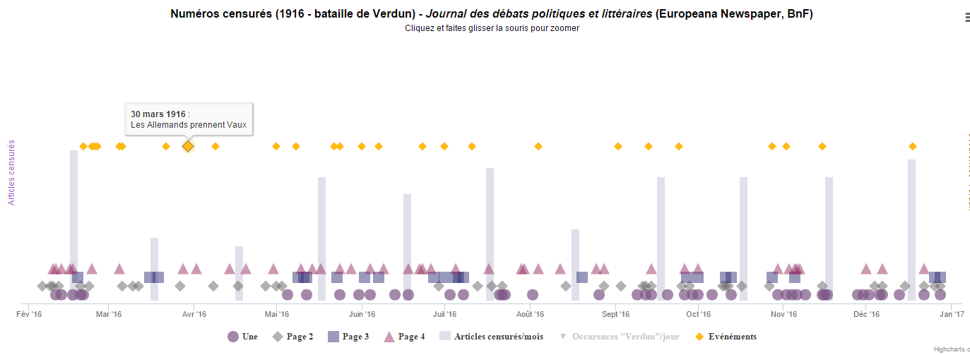 graphe-2.png