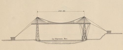 schemapontmartrou500.jpg