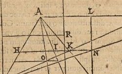 AGUILON, François d’ (1567-1617) Opticorum libri sex