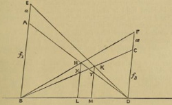 ARRHENIUS, Svante August (1859-1927) On the influence of Carbonic Acid in the Air upon the Temperature of the Ground