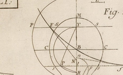 BERNOULLI, Johann (1667-1748) Opera omnia