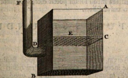 BOERHAAVE, Herman (1668-1738) Institutiones et experimenta chemiae