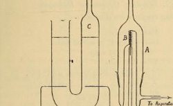 BOHR, Niels (1885-1962) On the Constitution of Atoms and Molecules