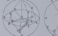 BOSCOVICH, Rugerius Josephus (1711-1787) De maculis solaribus exercitatio astronomica