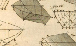 BOUGUER, Pierre (1698-1758) Traité du navire