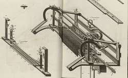 Métier à bas, l'Encyclopédie planches.