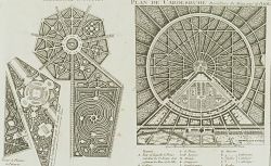 Labyrinthe d'Anguien, Tracé par le Rouge, 1775