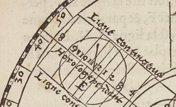 BULLANT, Jean (151.-1578) Recueil d'horlogiographie