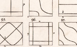 CHLADNI, Ernst Florens Friedrich (1756-1827) Entdeckungen über die theorie des klanges