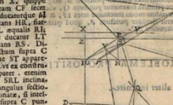 DEL MONTE, Guidobaldo (1545-1607) Perspectivae libri sex