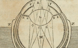 DESCARTES, René (1596-1650) Discours de la méthode