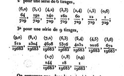 Antoine-Augustin Cournot - Exposition de la théorie des chances et des probabilités