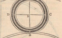 FERNEL, Jean (1497-1558) Cosmotheoria, libros duos complexa