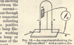 FLEMING, John Ambrose (1849-1945) The Thermionic Valve