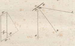 FOURIER, Jean-Baptiste-Joseph (1768-1830) Remarques générales sur les températures du globe terrestre et des espaces planétaires