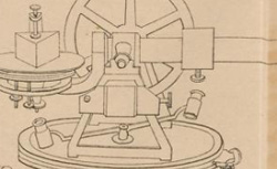 FRAUNHOFER, Joseph von (1787-1826) Bestimmung des Brechungs-und Farbenzerstreuungs-Vermögens verschiedener Glasarten