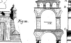 GAUTIER, Henri (1660-1737) Traité des ponts