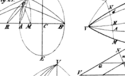 GUDERMANN, Christoph (1798-1852) Grundriss der analytischen Sphärik 