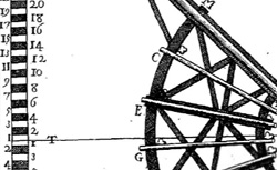 HAUTEFEUILLE, Jean de (1647-1724) Microscope micrométrique