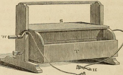 HENRY, Joseph (1797-1878) Contributions to electricity and magnetism