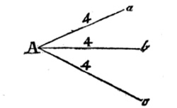 HIGGINS, William (1763-1825) Experiments and Observations on the Atomic Theory