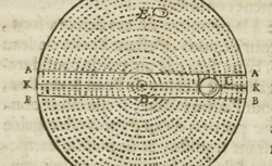 HUYGENS, Christian (1629-1695) Traité de la lumière