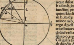 JORDANUS NEMORARIUS (12..-12..) Liber... de ponderibus propositiones XIII