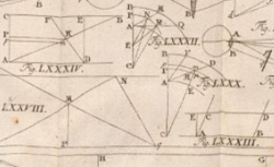 LAMBERT, Jean-Henri (1728-1777) Photometria