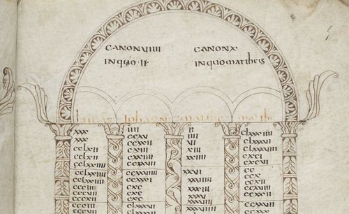 Accéder à la page "BnF, ms. Latin 256"