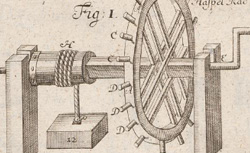 LEUPOLD, Jacob (1674-1727) Theatrum machinarum