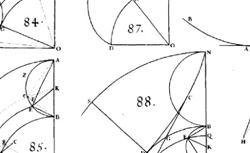 L'HOSPITAL, Guillaume-François-Antoine de (1661-1704) Analyse des infiniment petits, pour l'intelligence des lignes courbes