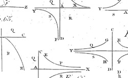 MACLAURIN, Colin (1698-1746) A Treatise of Algebra