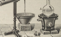 MENDELEEV, Dmitri Ivanovitch (1834-1907) Grundlagen der Chimie