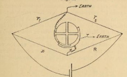 MOSELEY, Henry (1887-1915) The high frequency spectra of the elements