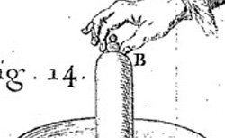 NOLLET, Jean-Antoine (1700-1770) Leçons de physique expérimentale