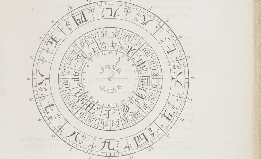 L. Pagès. Essai de grammaire japonais, 1861. X-3030. p. 123