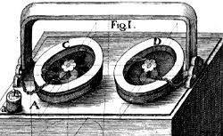 PAULLI, Simon (1603-1680) Commentarius De Abusu Tabaci Americanorum Veteri