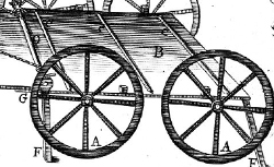 PICOT, Jean-Baptiste (16..-17..) Explication des modeles des machines et forces mouvantes