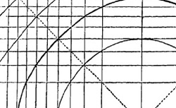 RAYLEIGH, John William Strutt (1842-1919) The theory of sound