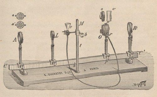 Accéder à la page "Revue illustrée de polytechnique médicale et de chirurgie orthopédique"