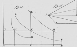 ROBINS, Benjamin (1707-1751) New principles of gunnery