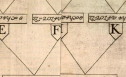 ROLLE, Michel (1652-1719) Traité d'algèbre