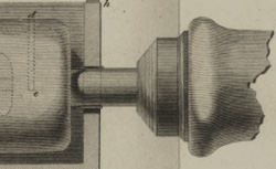 RUMFORD, Benjamin Thompson (1753-1814) An enquiry concerning the source of heat excited by friction