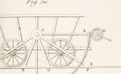 SEGUIN, Marc (1786-1875) De l’influence des chemins de fer et de l’art de les tracer et de les construire