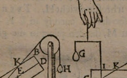 STEVIN, Simon (1548-1620) De Beghinselen der weeghconst