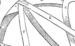 TAGLIACOZZI, Gaspare (1545-1599) De curtorum chirurgia per insitionem