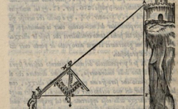 TARTAGLIA, Niccolò (1500-1557) Nova scientia