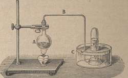 Physique et chimie : notation atomique