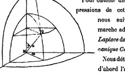 WAALS, Johannes Diderik van der (1837-1923) Die Continuität des gasförmigen und flüssigen Zustandes