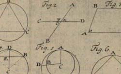 WOLFF, Christian (1679-1754) Philosophia rationalis, sive Logica